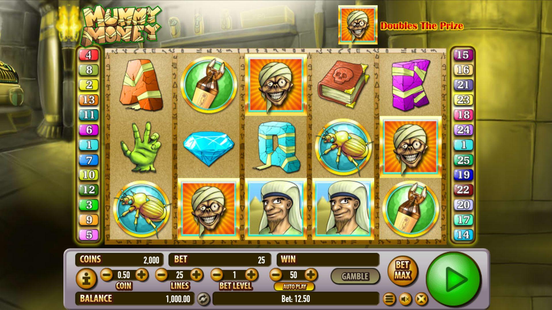 Погрузитесь в египетскую культуру со слотом «Mummy Money» от казино Лев